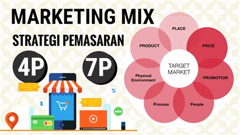 marketing mix adalah pdf.